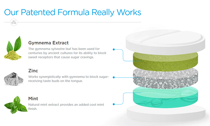 크레이브크러쉬,crave crush,cravecrush,당분차단제,슈거블락커,슈거블라커,당분커트제,설탕차단제,설탕커트제