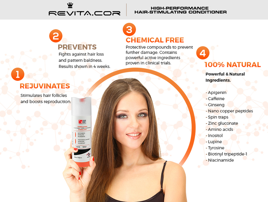 레비타 샴푸, 레비타샴푸, revita shampoo, 탈모샴푸, 탈모방지샴푸, 발모샴푸