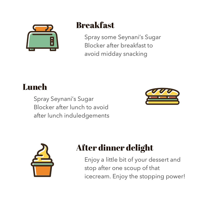 세이나니,seynani,end sugar cravings,saynani spray,당분차단제,슈거블락커,슈거블라커,당분커트제,설탕차단제,설탕커트제