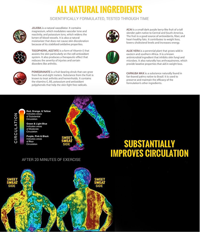 스위트스웨트,스윗스웻,셀룰라이트크림,셀룰라이트크림 추천,허벅지살크림,하체관리크림,sweet sweat,sweet sweat stick,스윗스웻 스틱,발열크림,발열로션,발열스틱,발열 다이어트 스틱